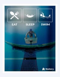 Watery simning poster - Eat - Sleep - Swim