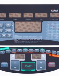 Impulse Console Overlay Rt700