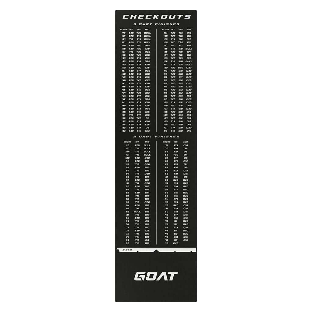 GOAT GOAT Checkout Dartmatta 80 x 285cm