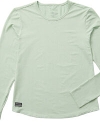 Saucony Stopwatch Long Sleeve W-Turkos-M Dam Turkos M | Långärmad T-shirt